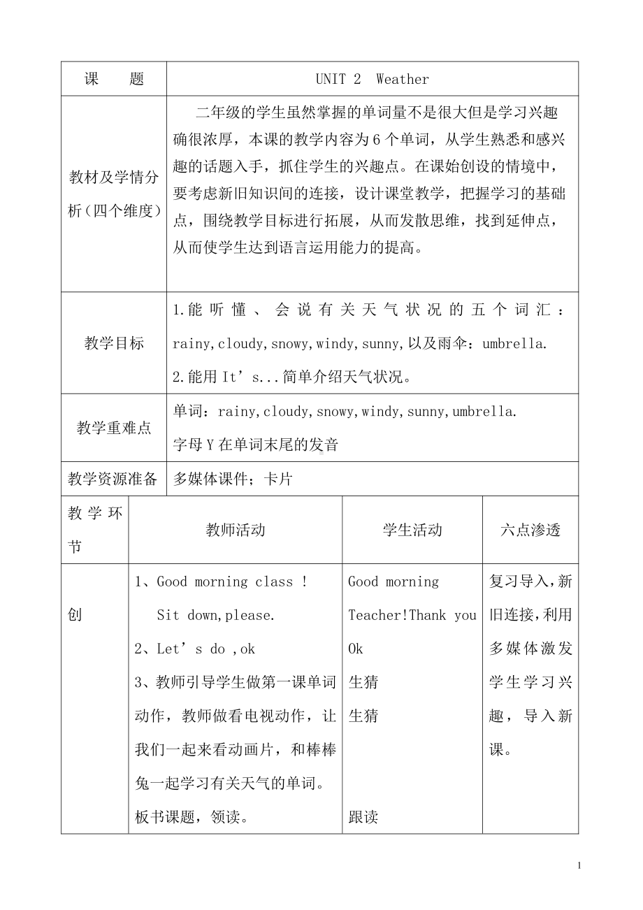 人教版（新起点）二年级下册英语Unit 2 Weather-lesson 1-教案、教学设计-公开课-(配套课件编号：e4b4d).docx_第1页