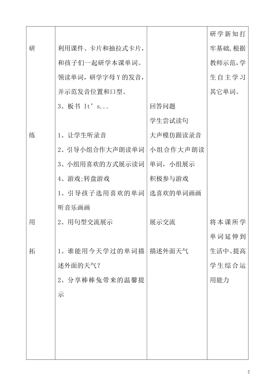 人教版（新起点）二年级下册英语Unit 2 Weather-lesson 1-教案、教学设计-公开课-(配套课件编号：e4b4d).docx_第2页