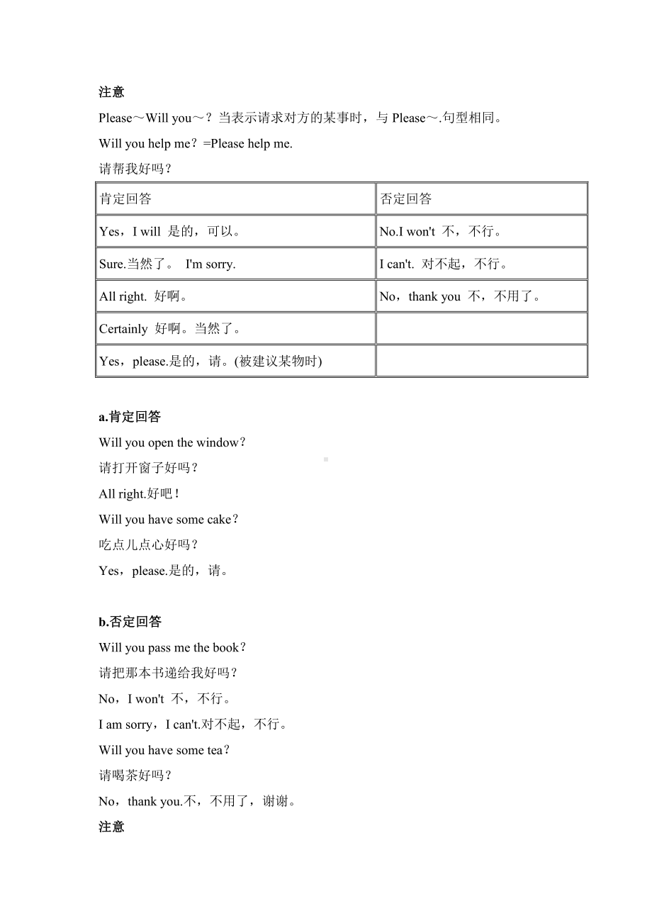 2021年小升初英语语法专项培优突破 第12章：助动词和情态动词（3）Will you～？和Shall I（we）～？.docx_第2页