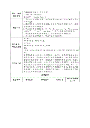 人教版（新起点）二年级下册英语Revision 1-教案、教学设计--(配套课件编号：d0fb5).docx