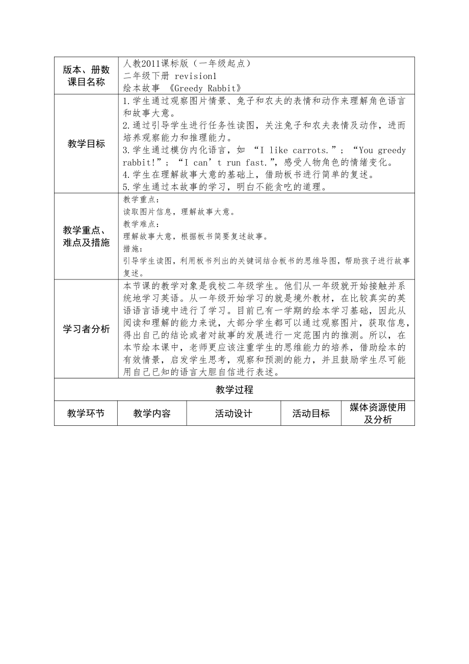 人教版（新起点）二年级下册英语Revision 1-教案、教学设计--(配套课件编号：d0fb5).docx_第1页