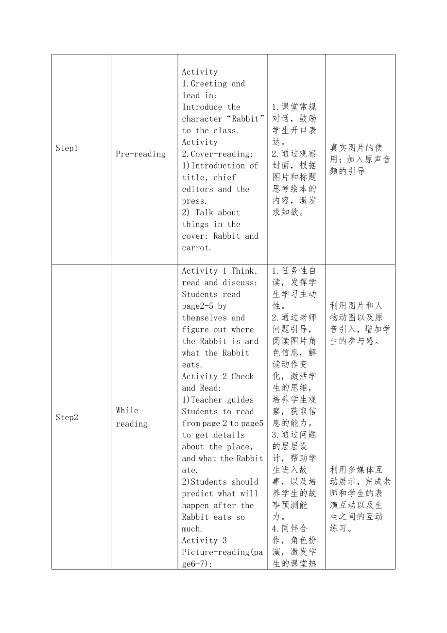 人教版（新起点）二年级下册英语Revision 1-教案、教学设计--(配套课件编号：d0fb5).docx_第2页