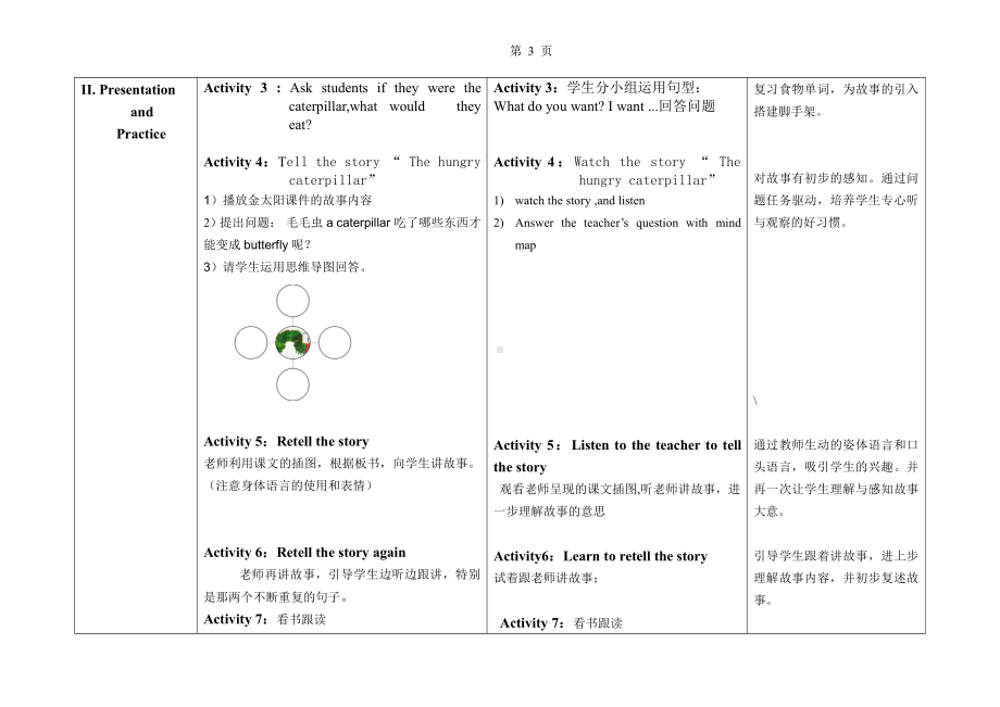 人教版（新起点）一年级下册Unit 4 Food-Review & Rewards-教案、教学设计--(配套课件编号：22cd4).docx_第3页