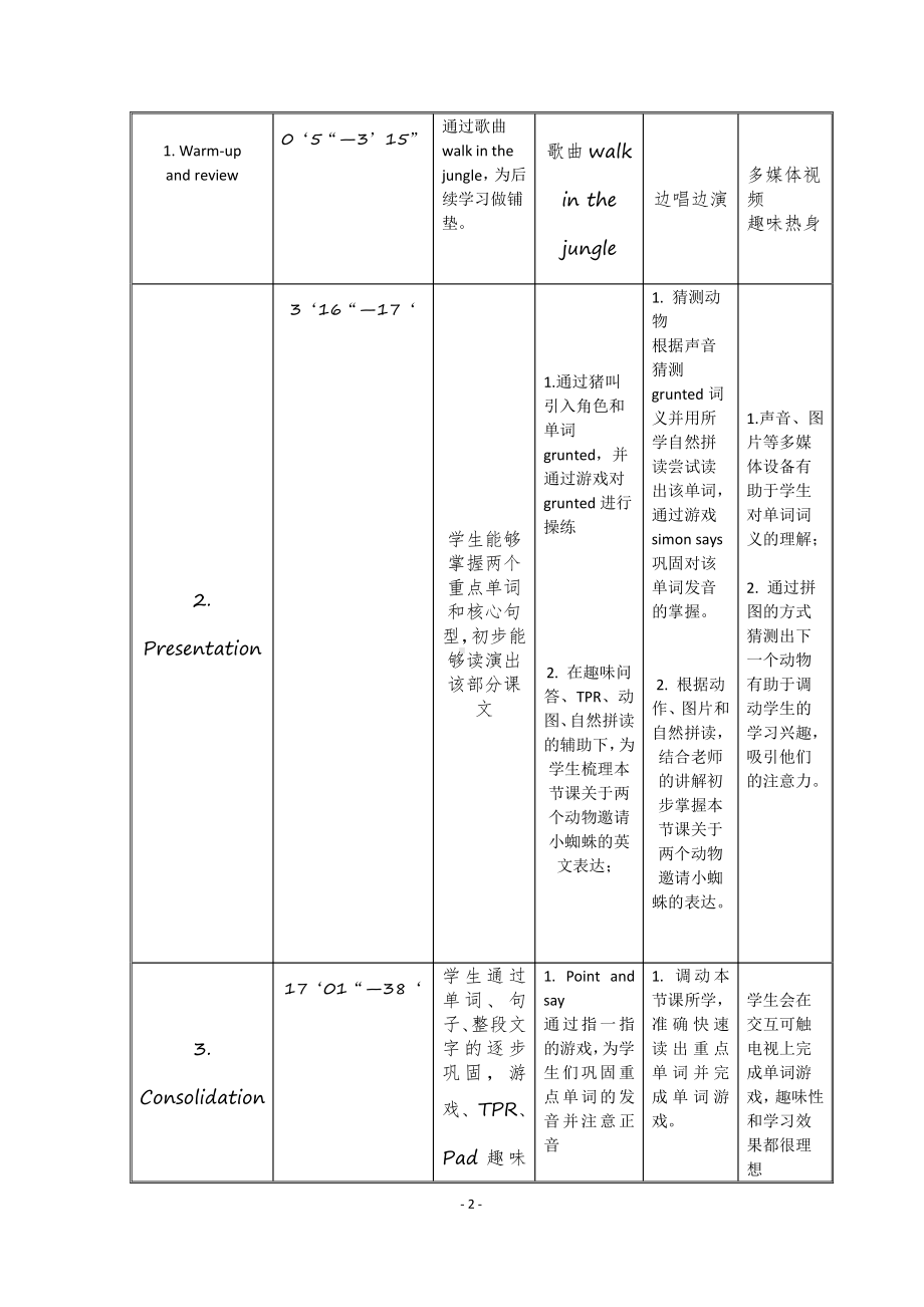 人教版（新起点）二年级下册英语Unit 1 Playtime-Review & Rewards-教案、教学设计-公开课-(配套课件编号：4022b).docx_第2页