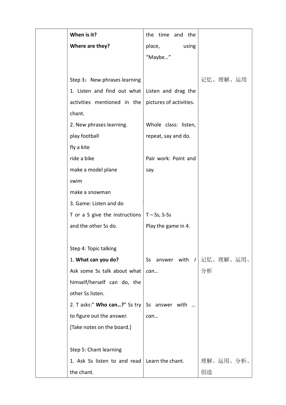 人教版（新起点）二年级下册英语Unit 1 Playtime-lesson 1-教案、教学设计--(配套课件编号：10c0b).doc_第2页