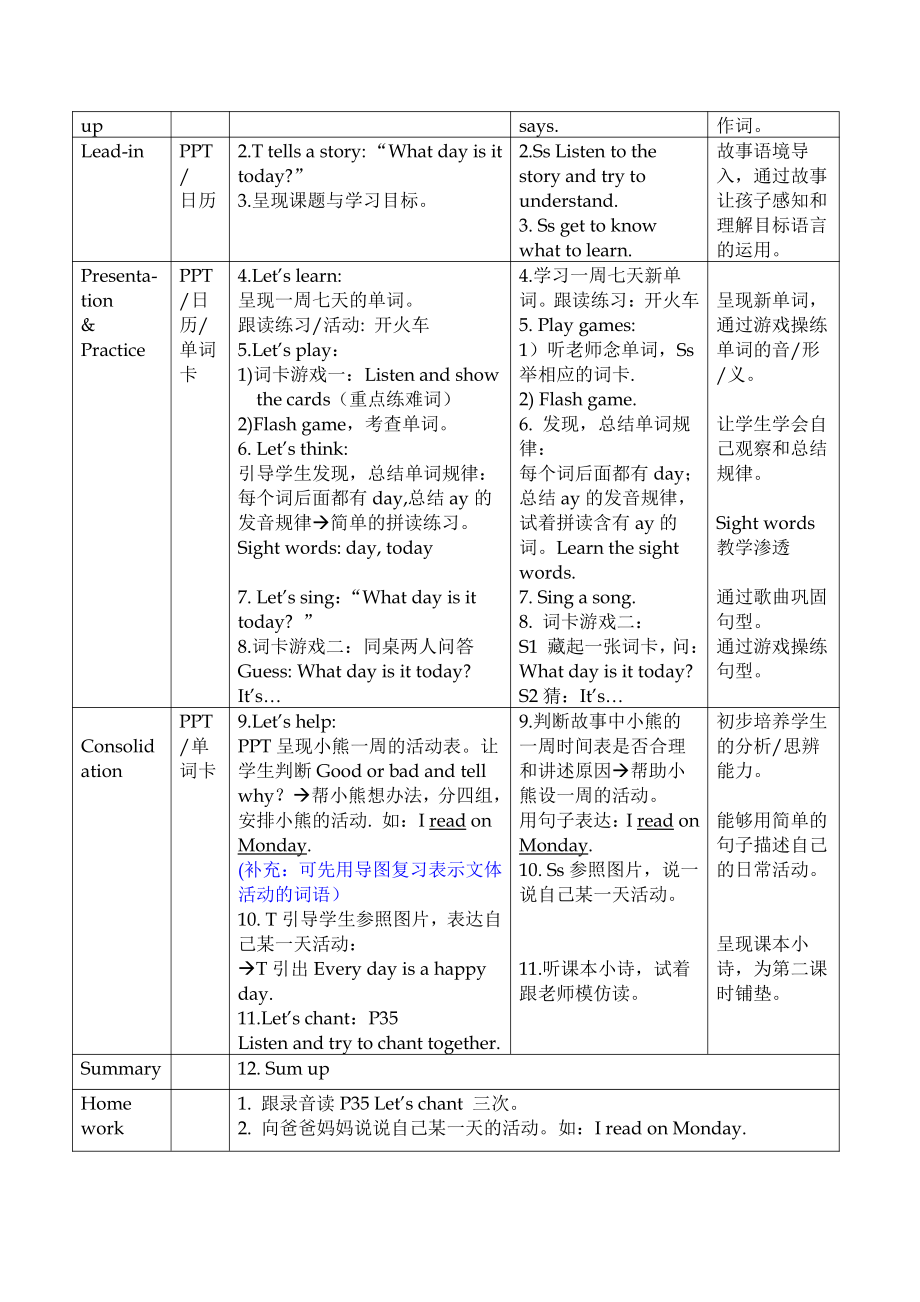 人教版（新起点）二年级下册英语Unit 5 My Day-lesson 1-教案、教学设计-市级优课-(配套课件编号：100d0).docx_第2页