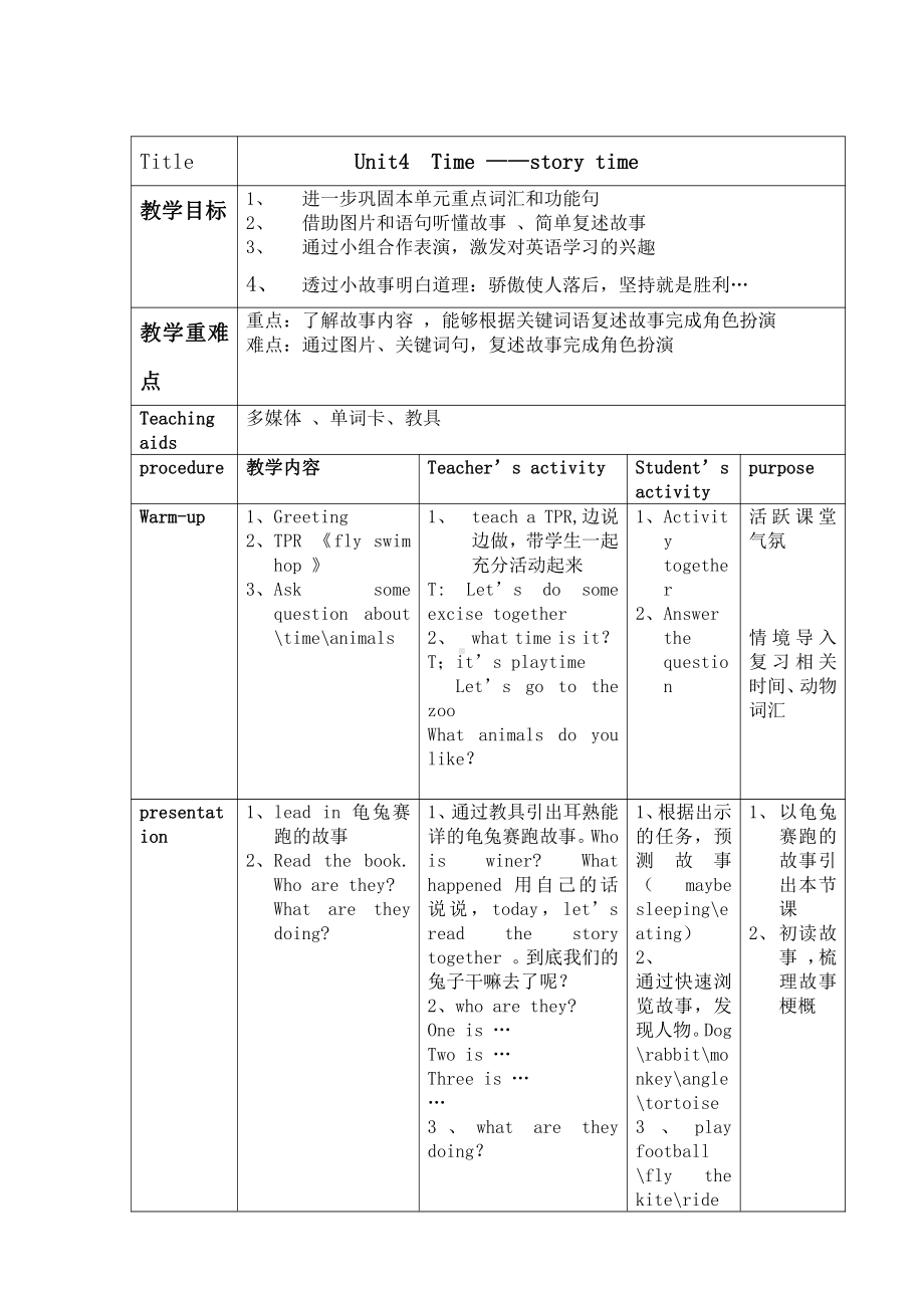 人教版（新起点）二年级下册英语Unit 4 Time-Story Time-教案、教学设计--(配套课件编号：a0132).doc_第1页