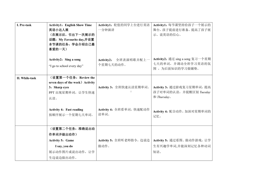 人教版（新起点）二年级下册英语Unit 6 My Week-lesson 2-教案、教学设计-市级优课-(配套课件编号：214ae).doc_第3页