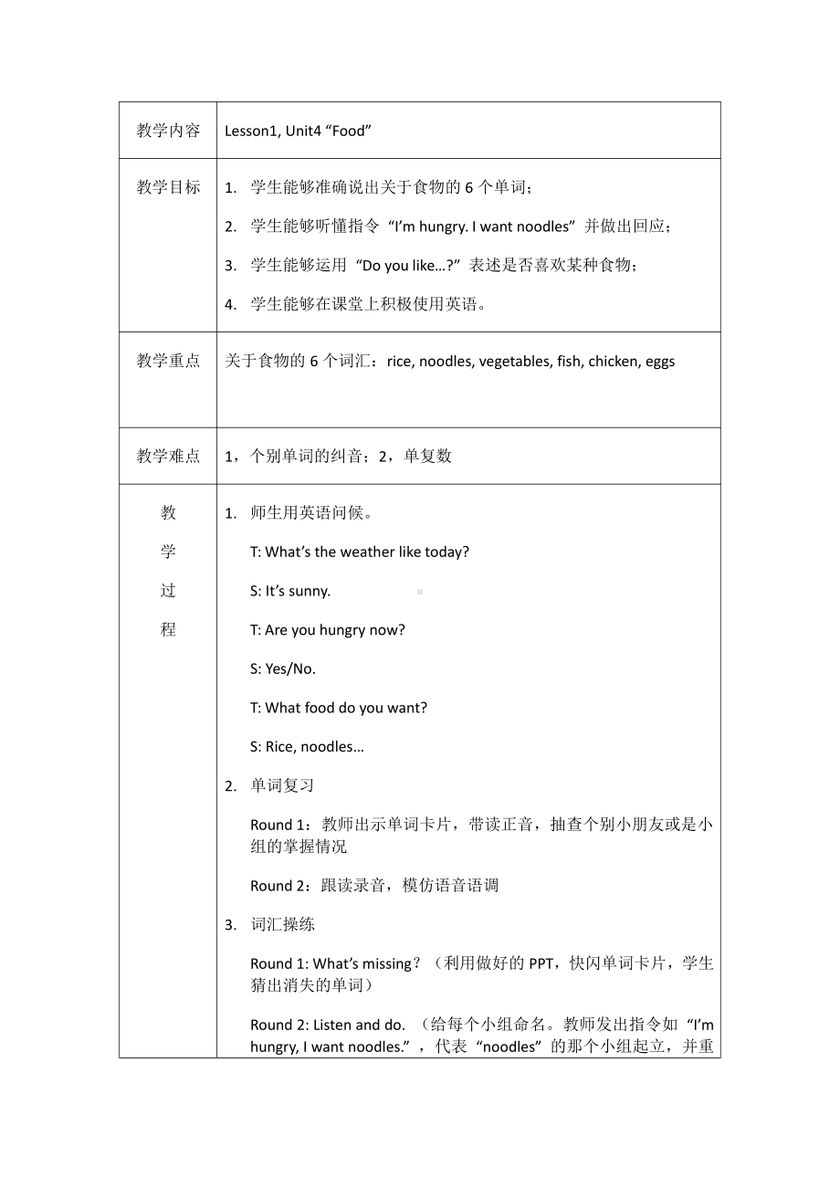 人教版（新起点）一年级下册Unit 4 Food-lesson 1-教案、教学设计--(配套课件编号：21a16).docx_第1页