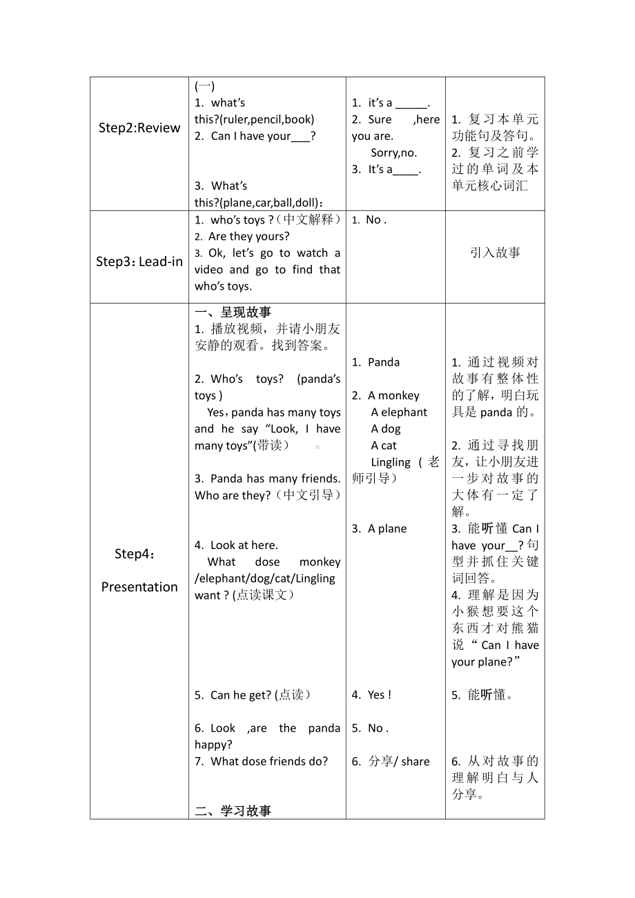 人教版（新起点）一年级下册Unit 3 Toys-Story Time-教案、教学设计--(配套课件编号：711b1).doc_第2页