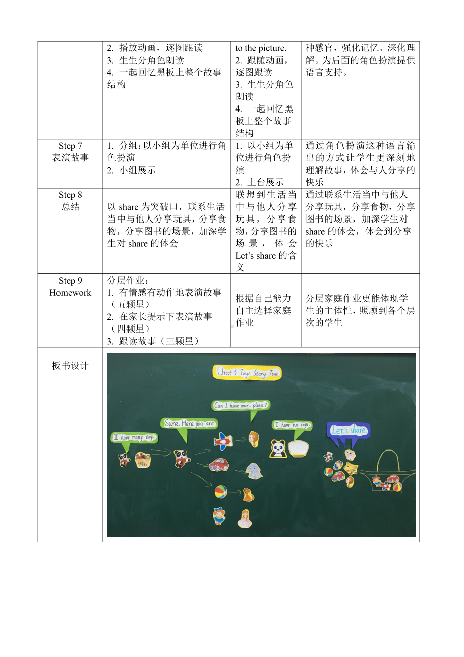 人教版（新起点）一年级下册Unit 3 Toys-Story Time-教案、教学设计--(配套课件编号：60c9b).doc_第3页