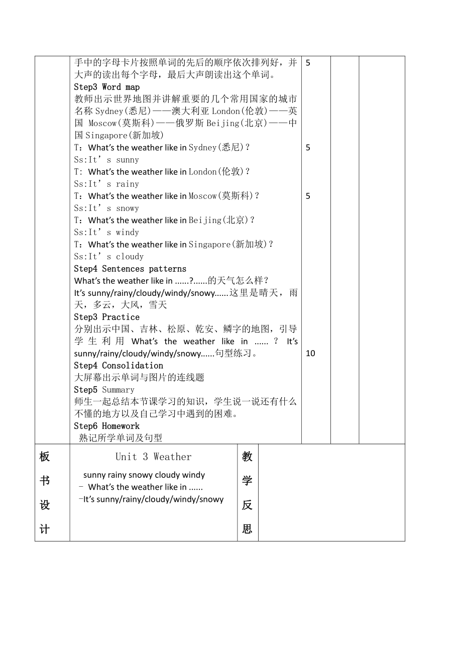 人教版（新起点）二年级下册英语Unit 2 Weather-lesson 2-教案、教学设计-公开课-(配套课件编号：10cdb).doc_第2页