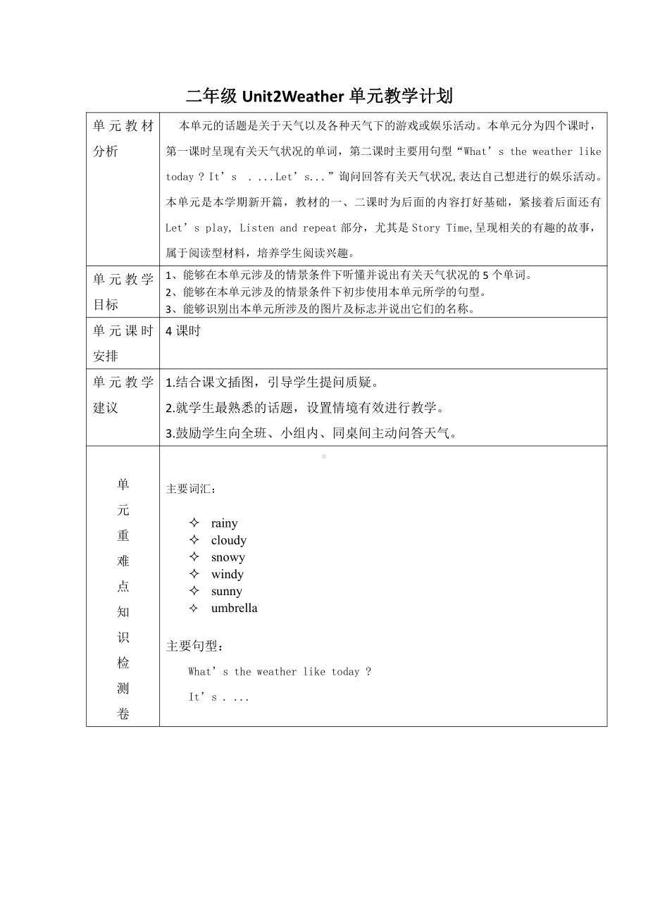 人教版（新起点）二年级下册英语Unit 2 Weather-lesson 2-教案、教学设计--(配套课件编号：a0949).doc_第1页