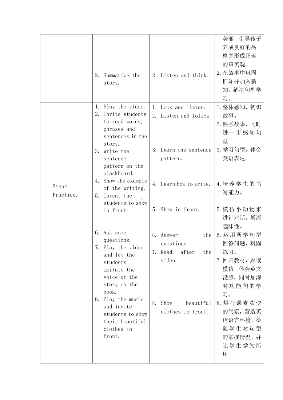 人教版（新起点）一年级下册Unit 6 Clothes-Story Time-教案、教学设计-省级优课-(配套课件编号：e069f).doc_第3页