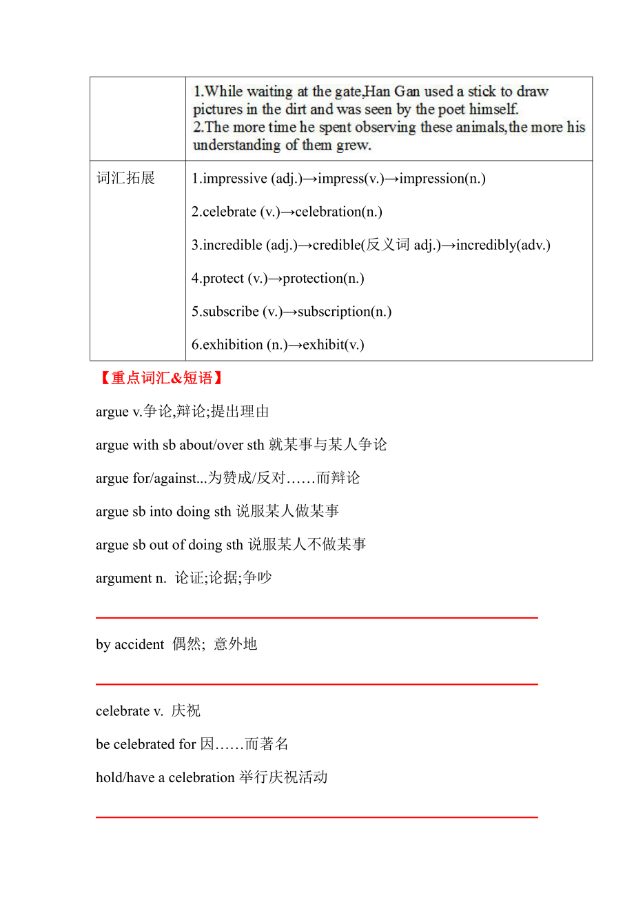 （新教材）高中英语外研版（2019）必修第三册：Unit 4 Amazing art单元重点小结.doc_第3页