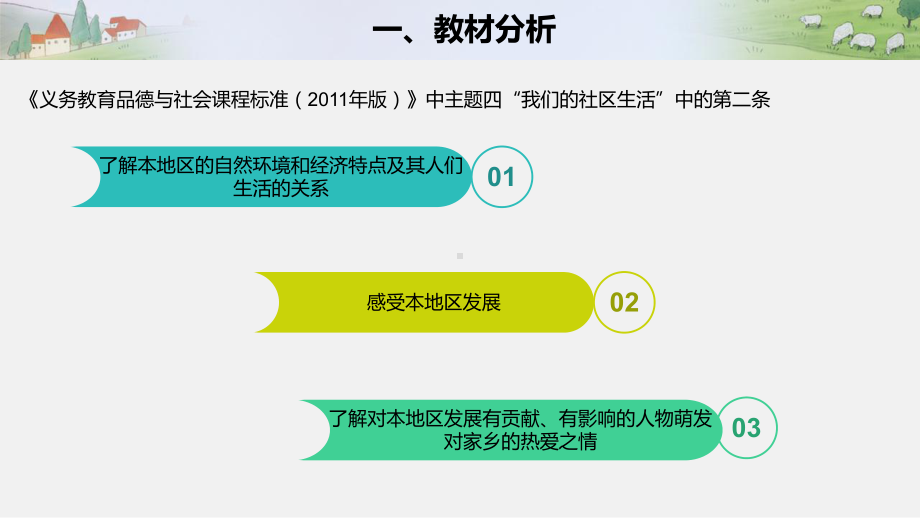 人教部编版四年级下册道德与法治12 家乡的喜与忧 第二课时 说课ppt课件.pptx_第2页