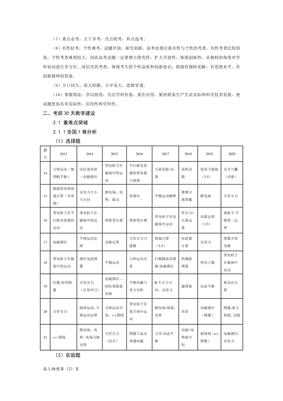 考前30天信息解读会议（物理）讲义.pdf_第2页