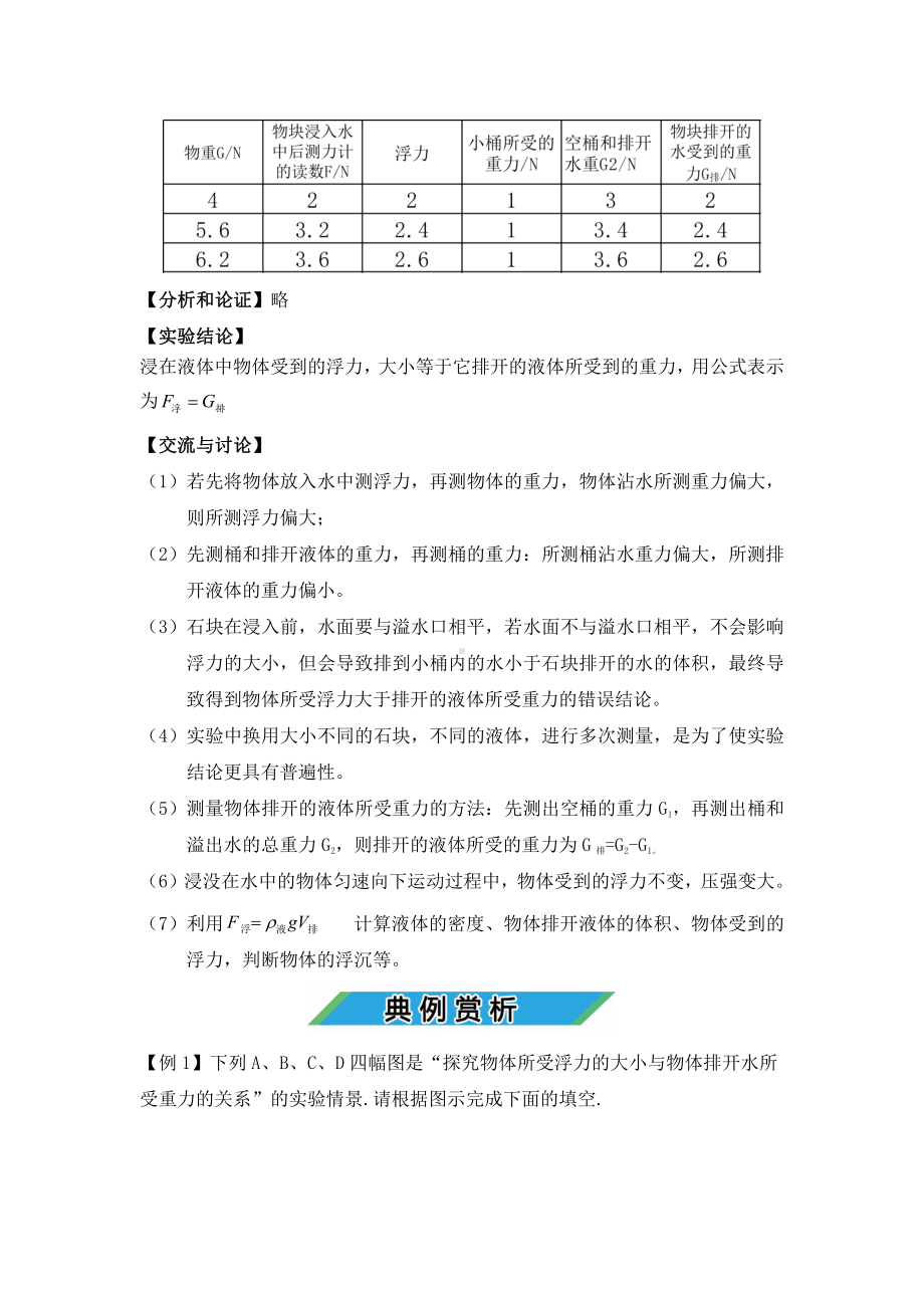 中考物理实验专题16 探究浮力的大小与排开液体所受重力的关系（考点精讲+练习学生版+解析版）.docx_第2页