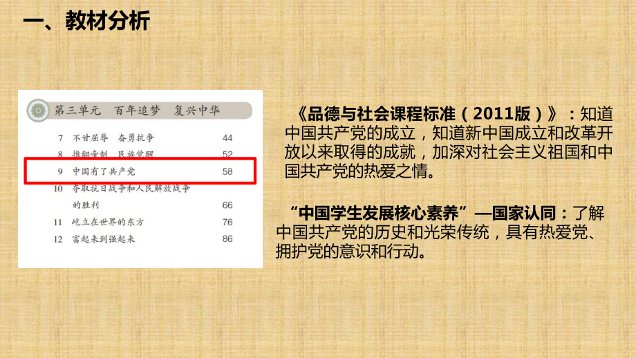 人教部编版五年级下册道德与法治9.中国有了共产党-（第二课时）说课ppt课件.pptx_第2页