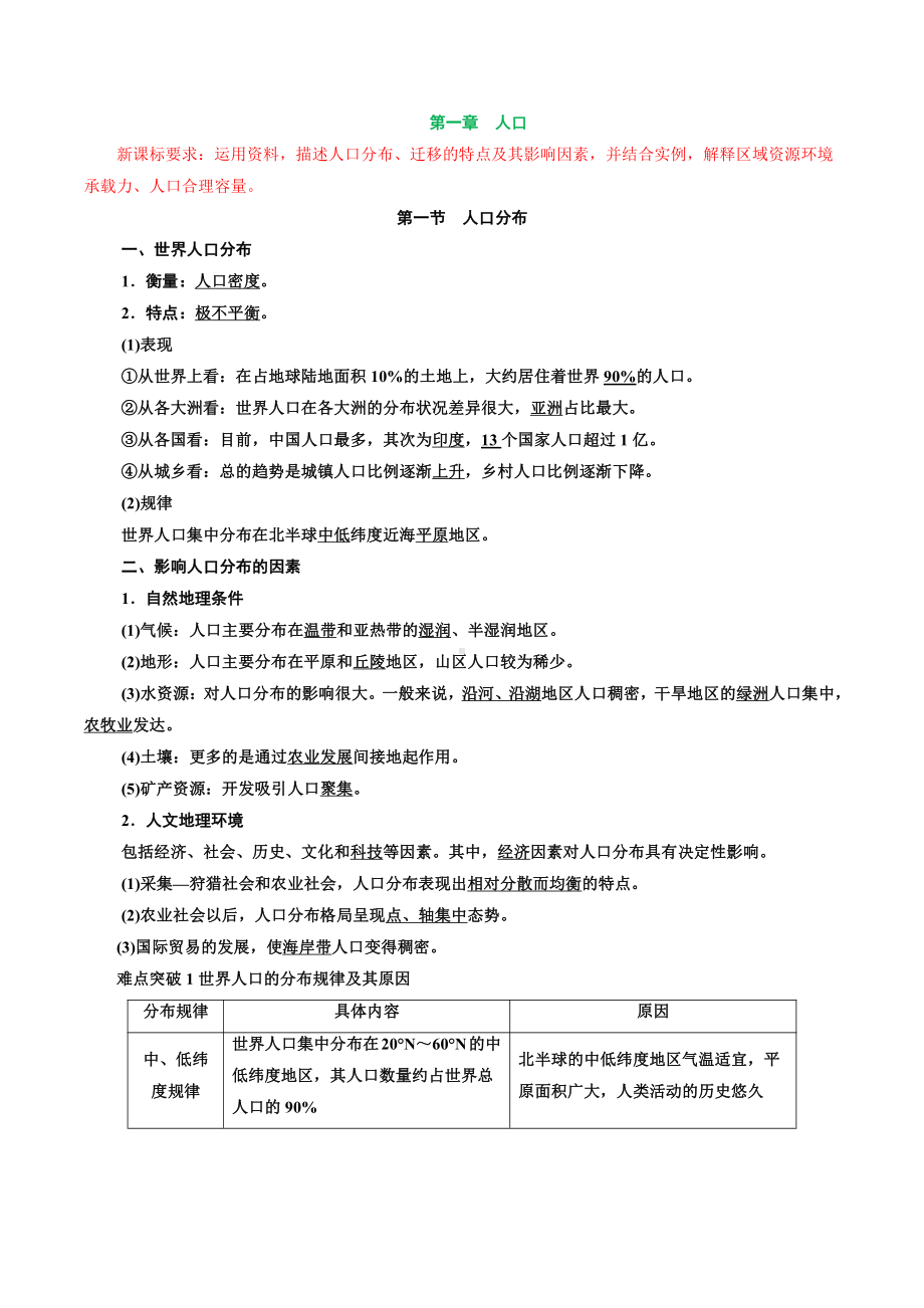 新教材）湘教版高中地理 必修二复习知识点提纲.doc_第1页