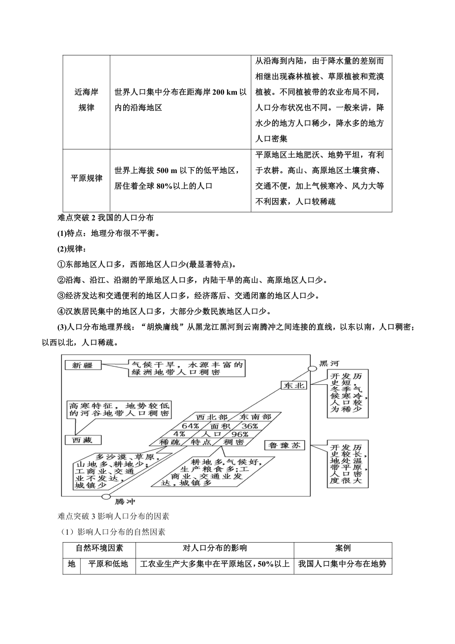 新教材）湘教版高中地理 必修二复习知识点提纲.doc_第2页