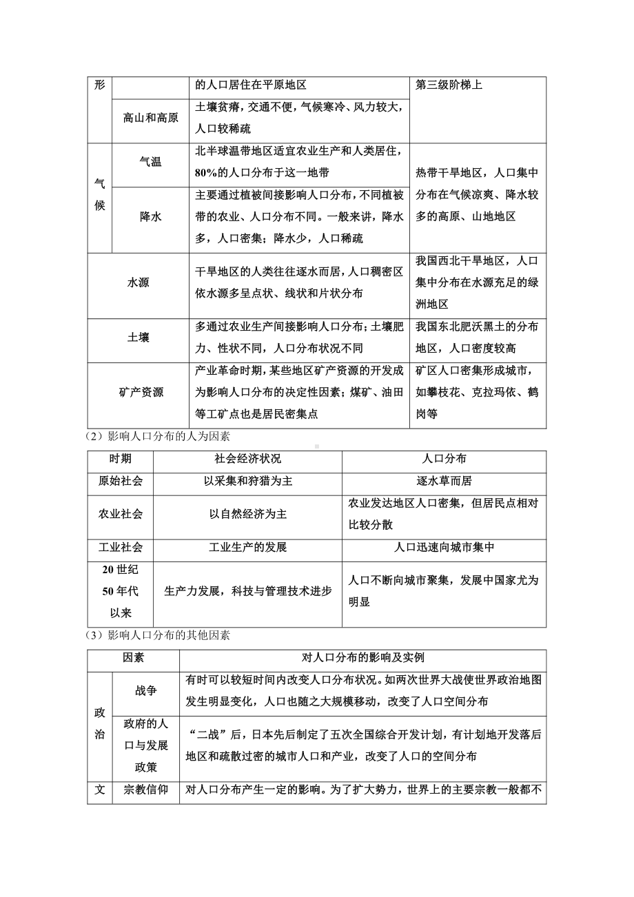 新教材）湘教版高中地理 必修二复习知识点提纲.doc_第3页