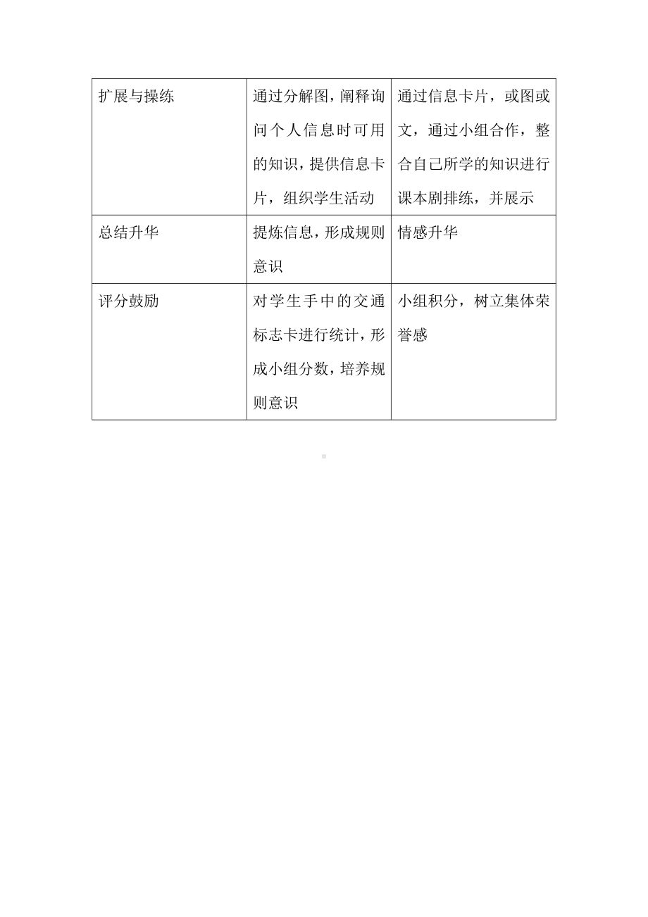 科普版五年级下册Lesson 6 Revision-教案、教学设计-公开课-(配套课件编号：a0a29).doc_第3页