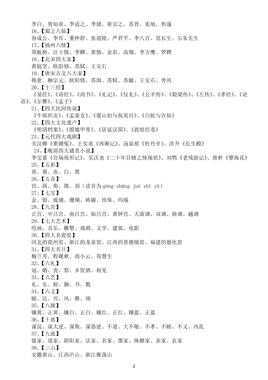 中小学课外经典知识大汇总（直接打印每生一份资料学习）.doc_第2页