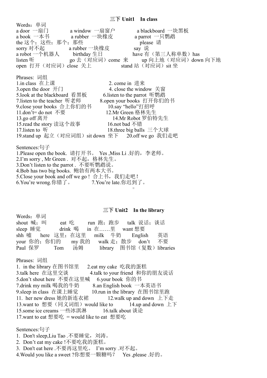 苏教译林版三年级下册英语知识点归纳.docx_第1页