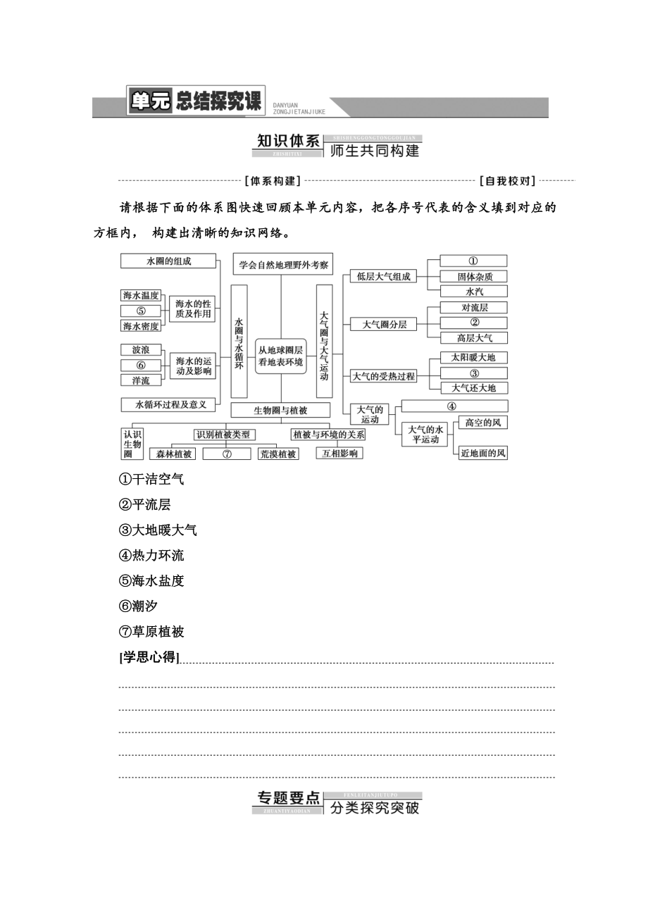 （新教材）2022版鲁教版高中地理必修第一册学案：第2单元 从地球圈层看地表环境 单元总结探究课 （含答案）.doc_第1页