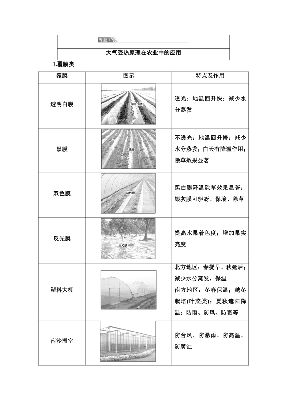 （新教材）2022版鲁教版高中地理必修第一册学案：第2单元 从地球圈层看地表环境 单元总结探究课 （含答案）.doc_第2页