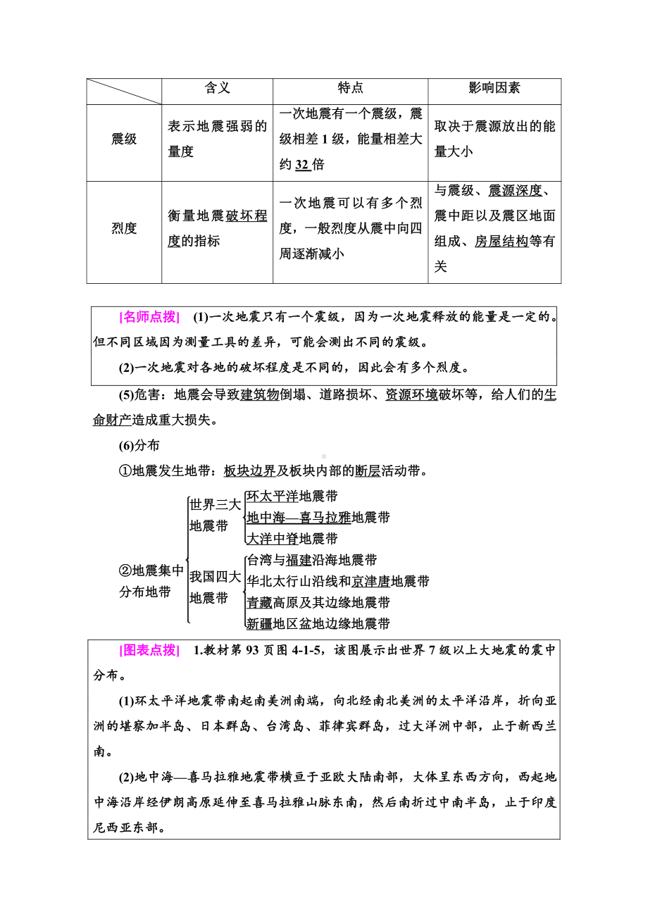 （新教材）2022版鲁教版高中地理必修第一册学案：第4单元 第1节　自然灾害的成因 （含答案）.doc_第3页