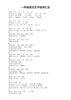 小学语文部编版一年级上册生字组词近反义词成语汇总.docx