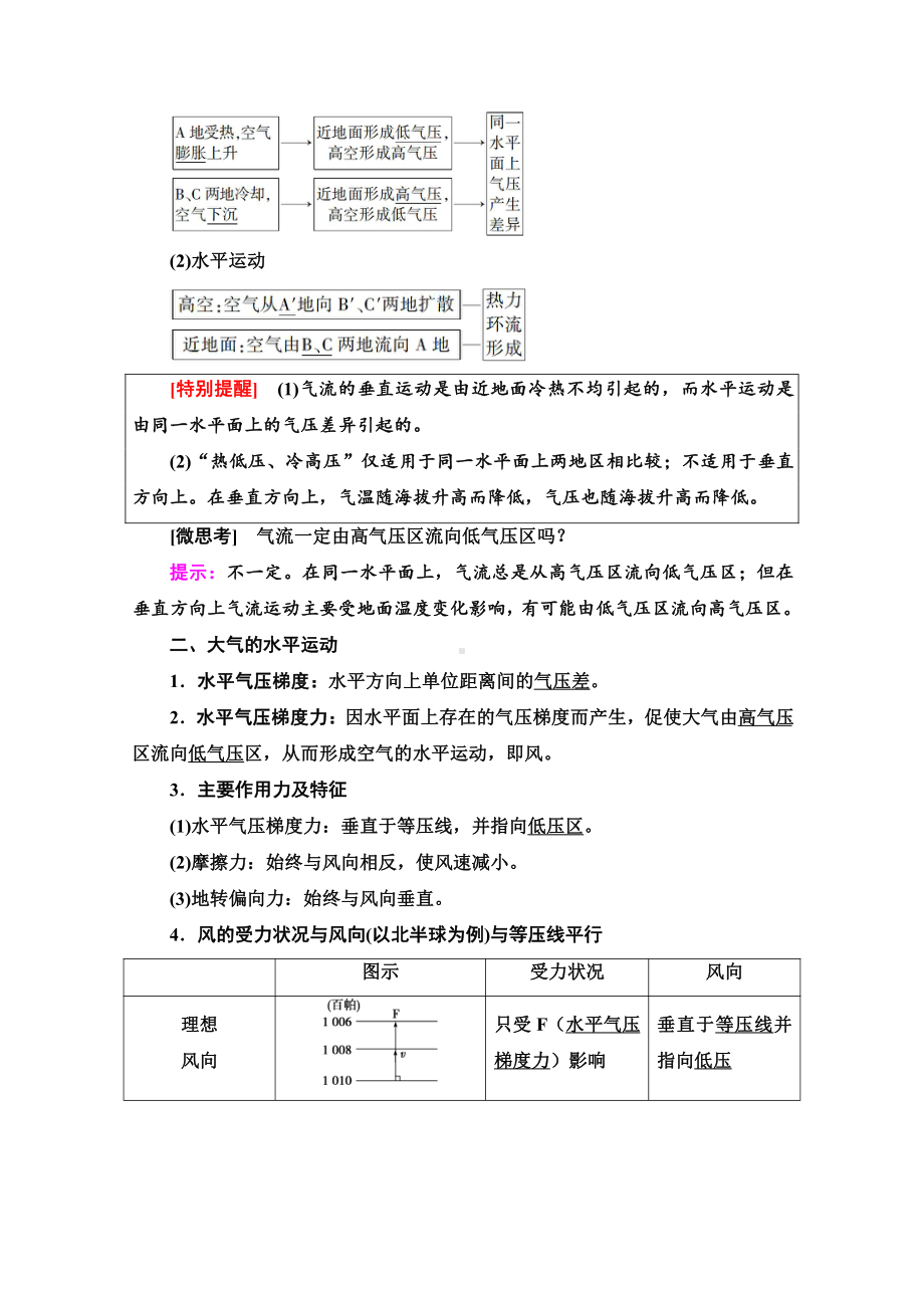 （新教材）2022版鲁教版高中地理必修第一册学案：第2单元 第1节　第2课时　大气的运动 （含答案）.doc_第2页