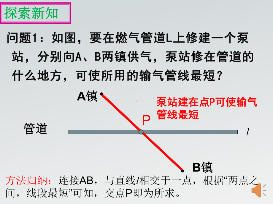 人教版八年级数学上册《最短路径问题》比赛课件（定稿）.pptx_第3页