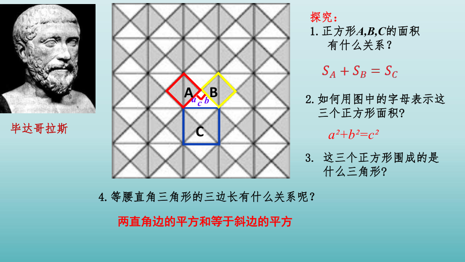 人教版八年级数学下册《勾股定理》比赛课件.pptx_第2页