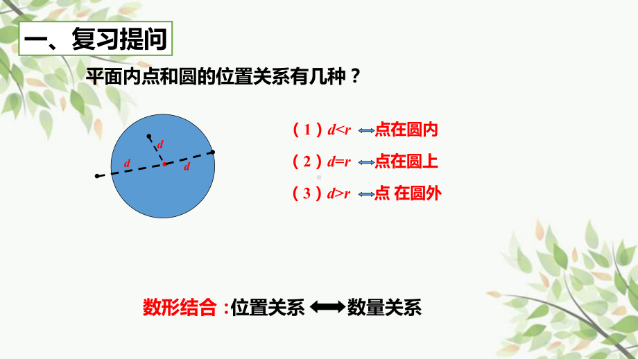 人教版九年级数学下册《直线和圆的位置关系》比赛课件.pptx_第2页