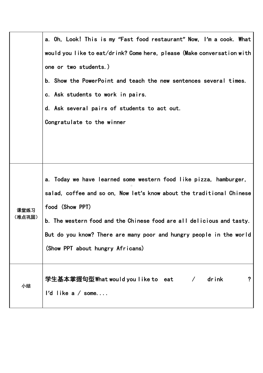 五年级英语上册教案：Unit 3What would you like A-Let’s learn人教PEP版.docx_第2页