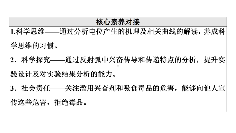 （新教材）2022版人教版生物选择性必修1课件：第2章 第3节　神经冲动的产生和传导 .ppt_第3页