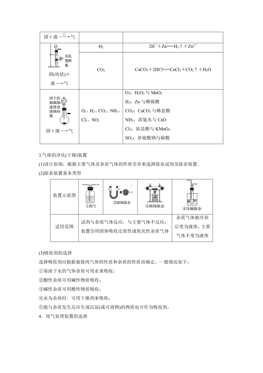 第十章 第47讲　化学实验热点 （2022版 步步高 大一轮 化学复习 人教版全国Ⅲ（桂贵云川藏））.docx_第2页