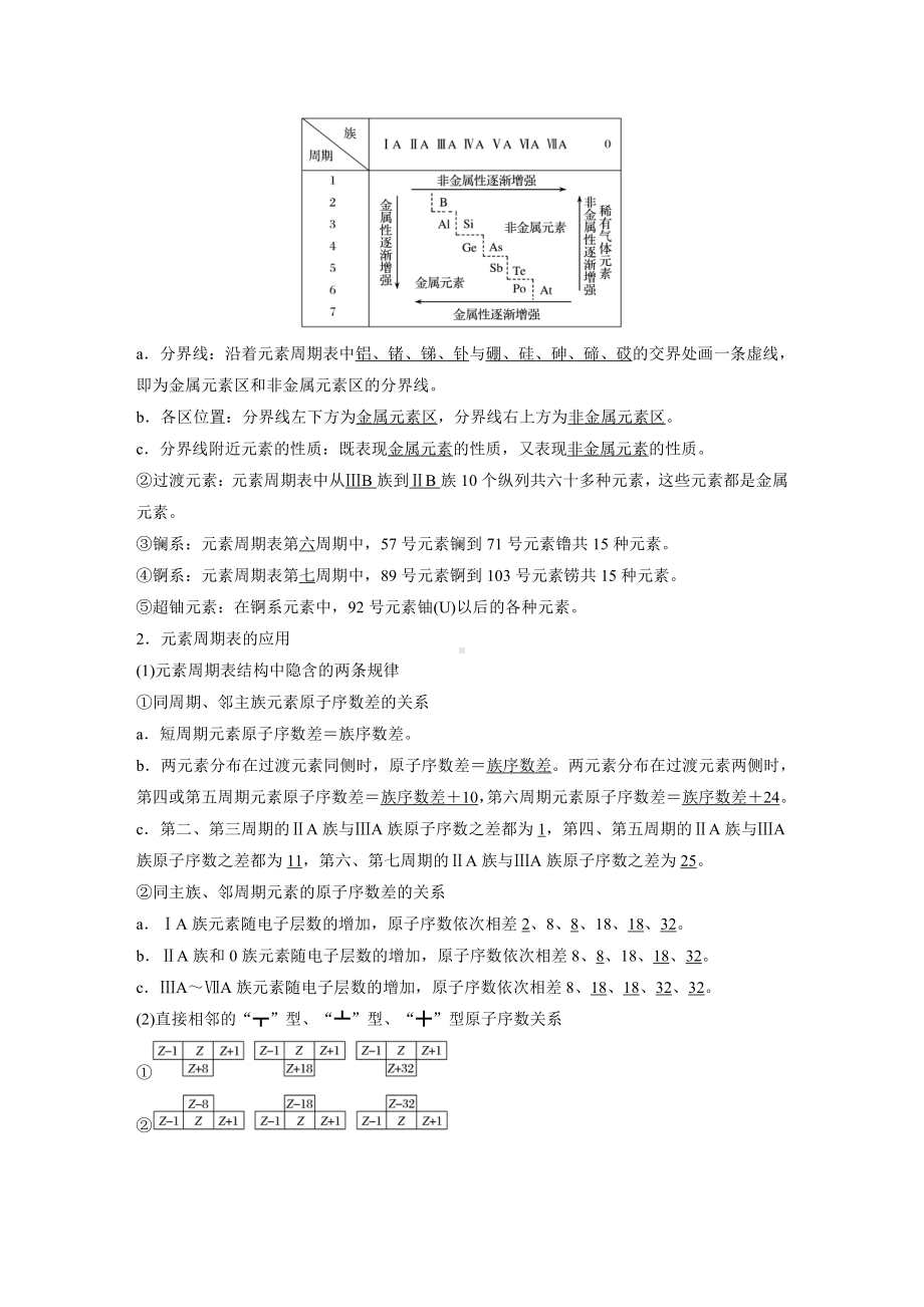 第五章 第28讲　元素周期律和元素周期表 （2022版 步步高 大一轮 化学复习 人教版全国Ⅲ（桂贵云川藏））.docx_第2页