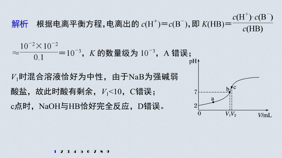 第八章 第39讲 专项提能特训15　滴定过程的曲线分析PPT课件（2022版 步步高 大一轮 化学复习 人教版全国Ⅲ（桂贵云川藏））.pptx_第3页