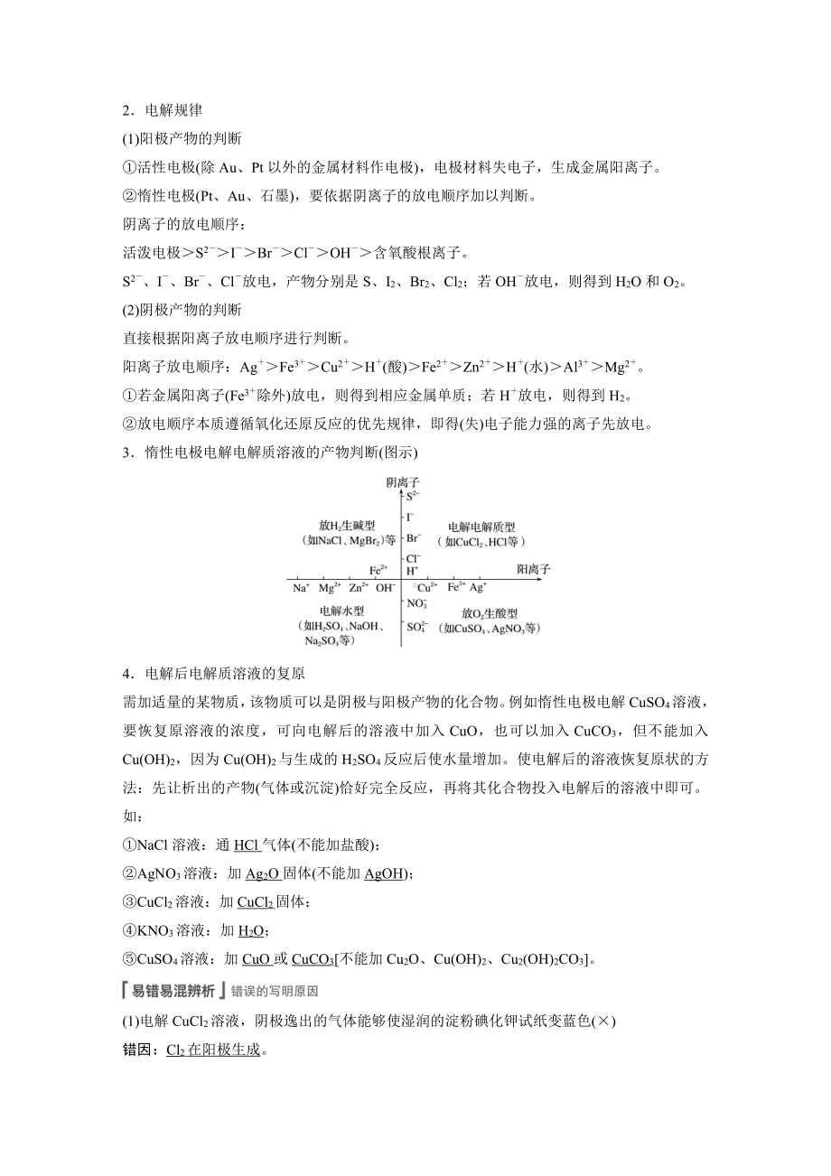 第六章 第31讲　电解池　金属的电化学腐蚀与防护 （2022版 步步高 大一轮 化学复习 人教版全国Ⅲ（桂贵云川藏））.docx_第2页