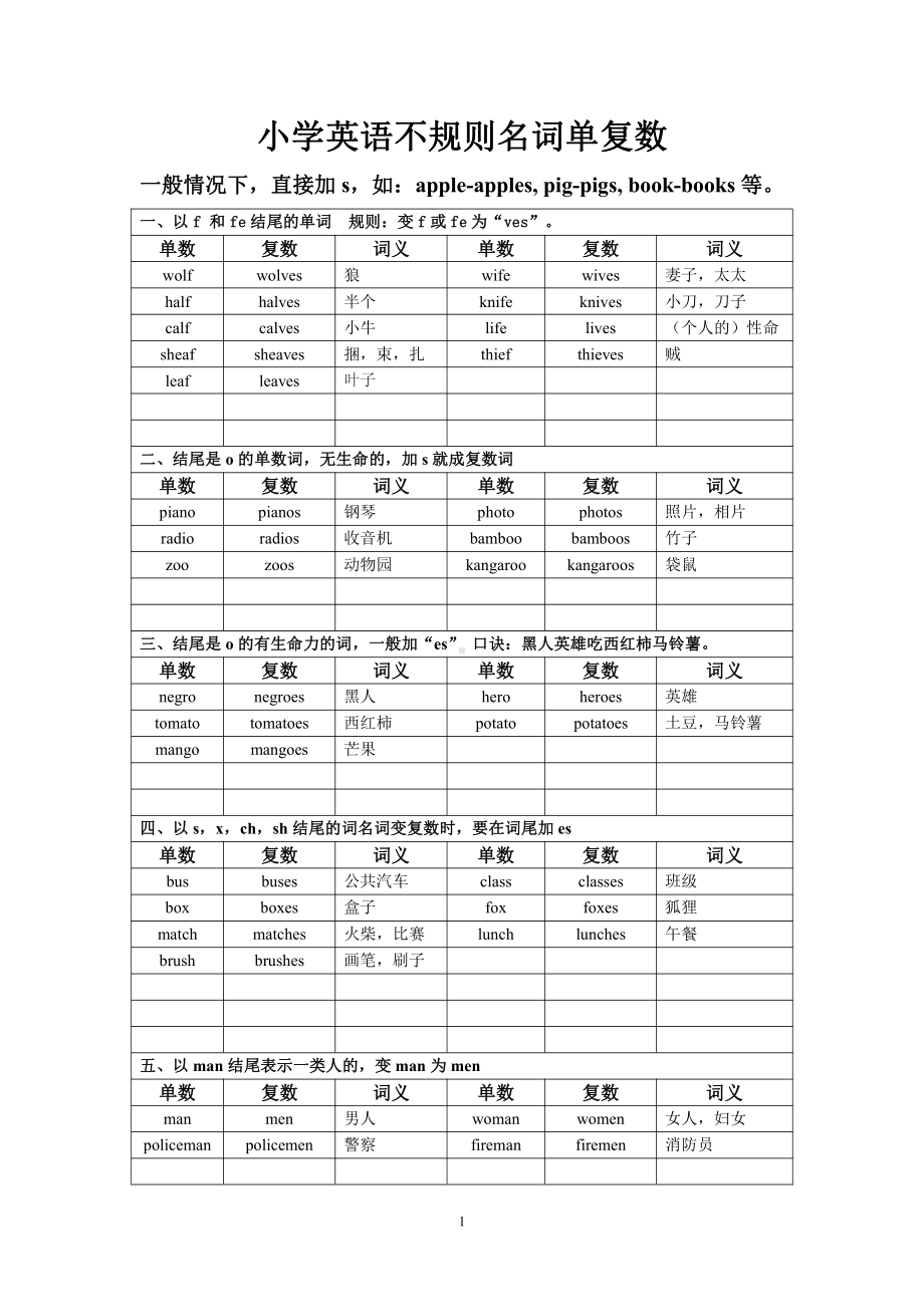 小学英语复习教案：不规则名词单复数（通用）.doc_第1页