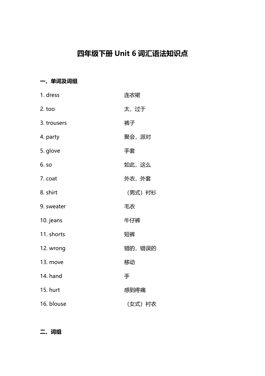 南京译林四年级英语下册第六单元词汇语法知识点.pdf_第1页