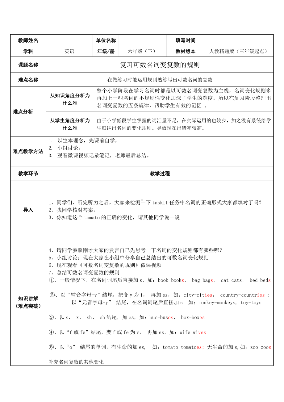 六年级英语下册教案-复习可数名词变复数的规则-人教精通版.doc_第1页