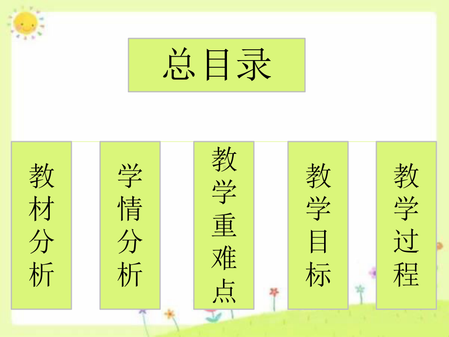 三年级英语下册课件：Unit 5 Do you like pears？A Let's learn & Let'chant人教PEP版.pptx_第2页