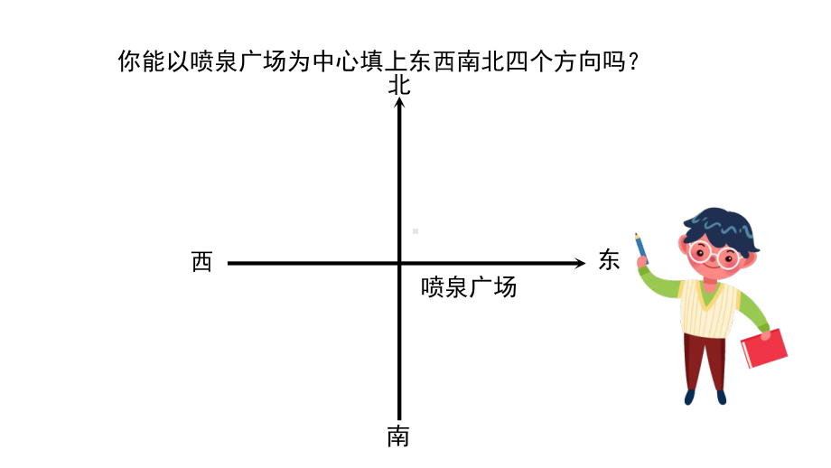 小学五年级数学下册《确定位置（一）》PPT教学课件（精品课）.pptx_第2页