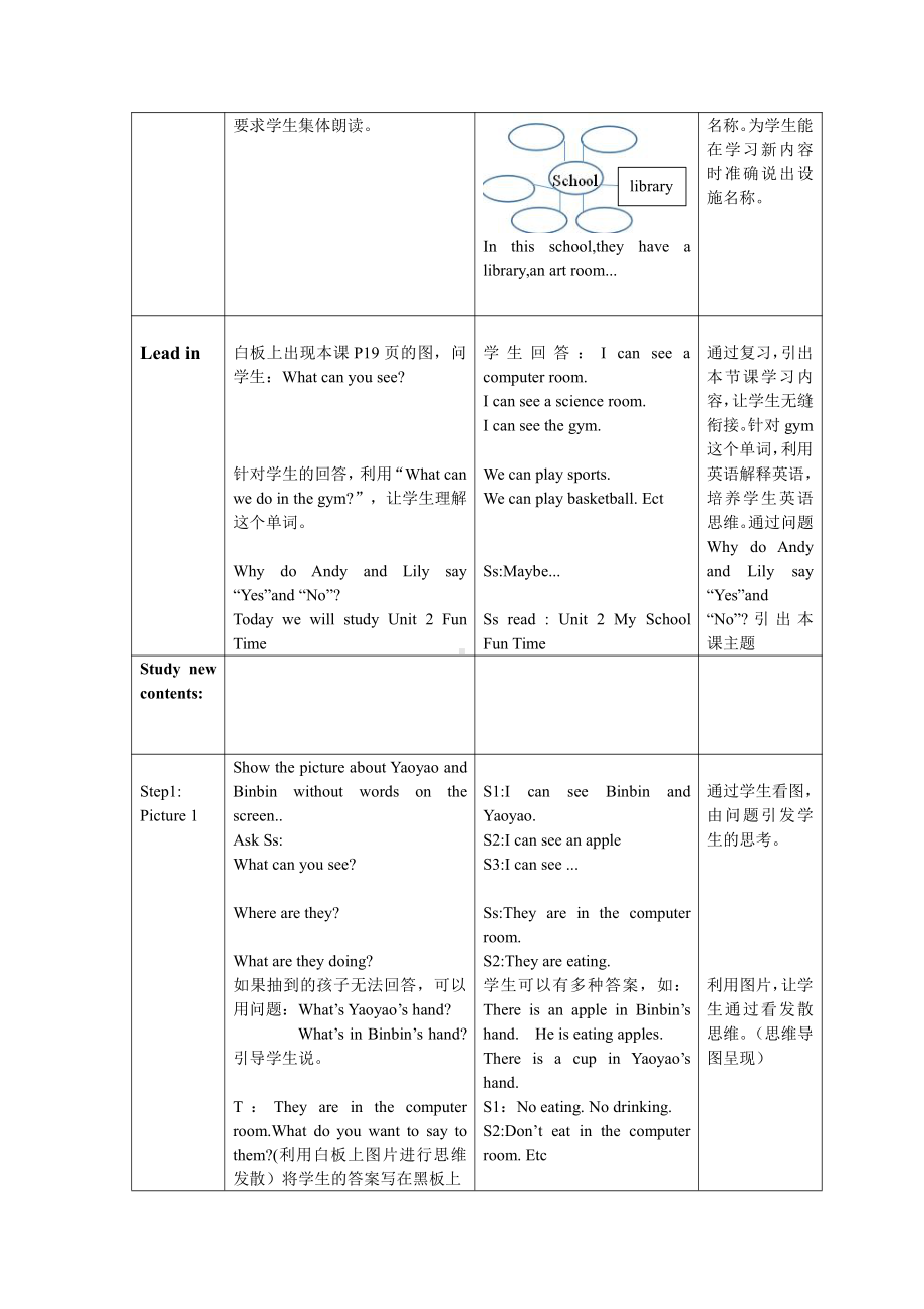 人教版（新起点）三下Unit 2 My School-Fun Time-教案、教学设计-公开课-(配套课件编号：d1117).docx_第2页