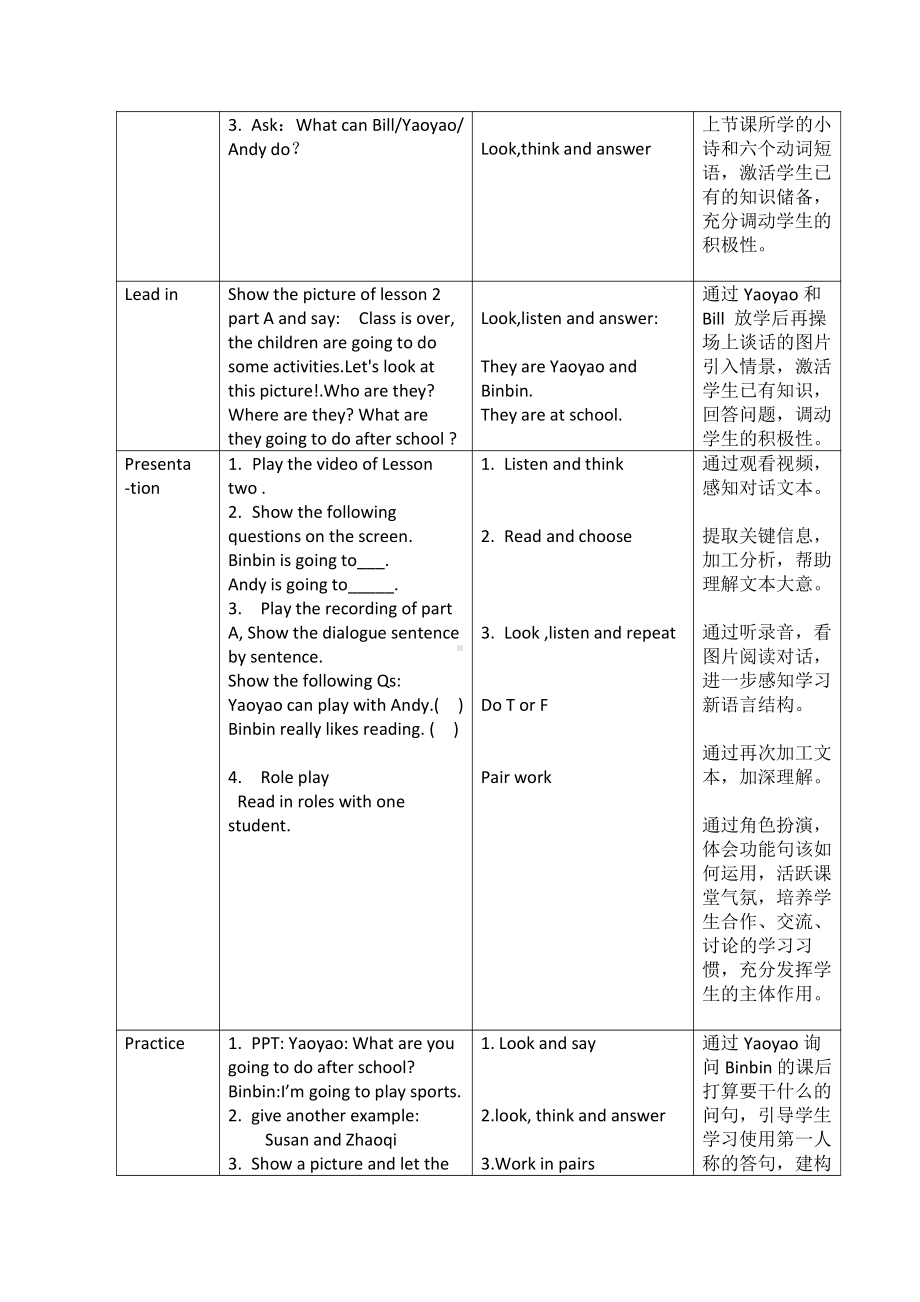 人教版（新起点）三下Unit 3 After School Activities-Lesson 2-教案、教学设计--(配套课件编号：201ad).docx_第2页